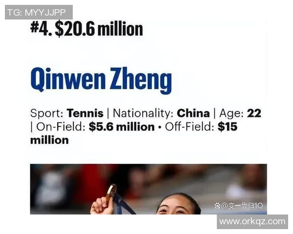 中国女体育明星综合实力排名及影响力分析表 中国女体育明星综合实力排名及影响力分析表