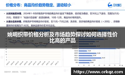 姚明织带价格分析及市场趋势探讨如何选择性价比高的产品